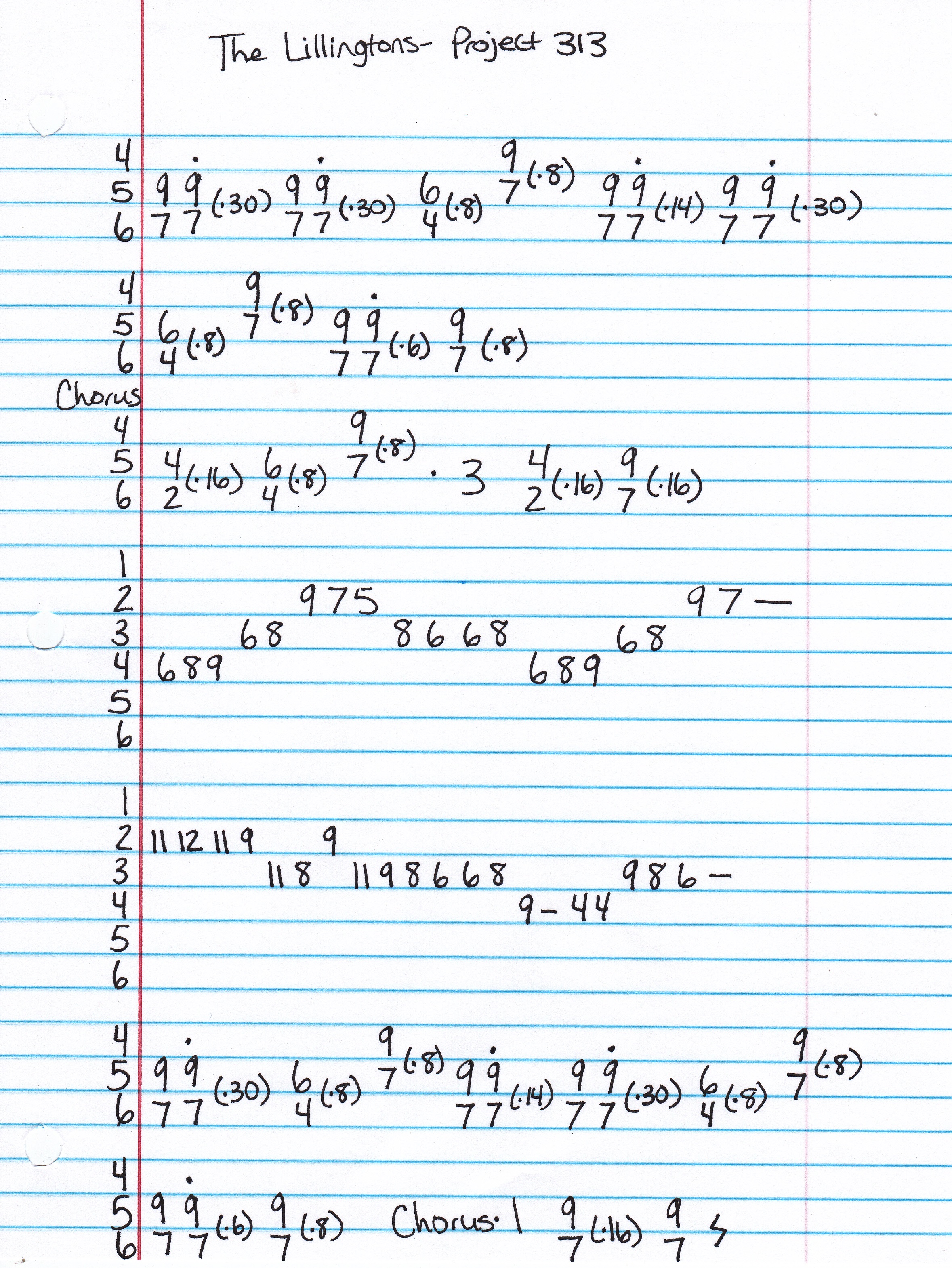 High quality guitar tab for Project 313 by The Lillingtons off of the album Project 313. ***Complete and accurate guitar tab!***